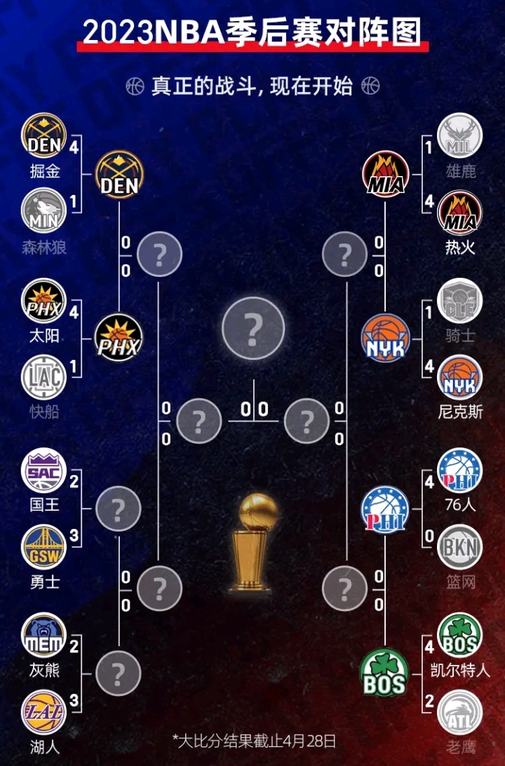 杏彩体育官网-欧预赛胜者晋级：下一轮对决揭晓的简单介绍